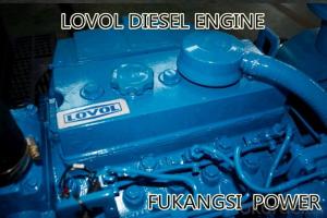 Product list of China Lovol Engine type (lovol) FKS-L22 System 1