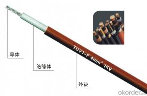 0.6/1kv low smoke  zero halogen flame retardant photovoltaic  cable