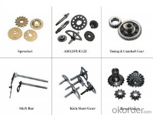 Gear by Forging and Machining ,Surfacetreatment