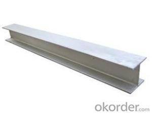 Painted or Galvanized Steel I Beam,The Largest Supplier of China
