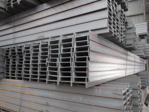 Hot Rolled Steel I-Beam For Sale System 1