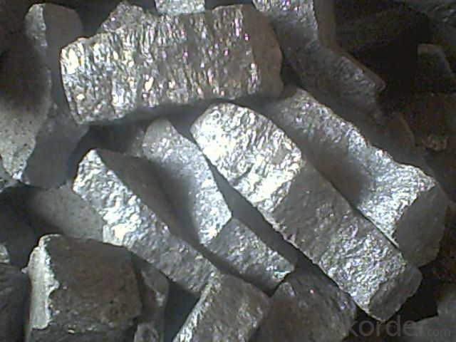best quality Calcium silicon aluminum barium ferroalloy,SiAlBaCa ferroalloy,