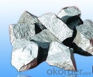 low price ferroalloy from henan anyang factory supplier System 1