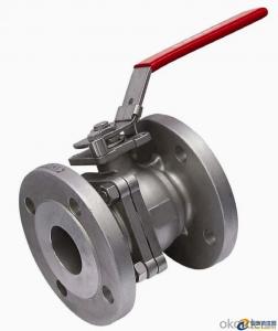 DIN Flanged Ball Valve Stainless Steel & Carbon Steel  in good price System 1