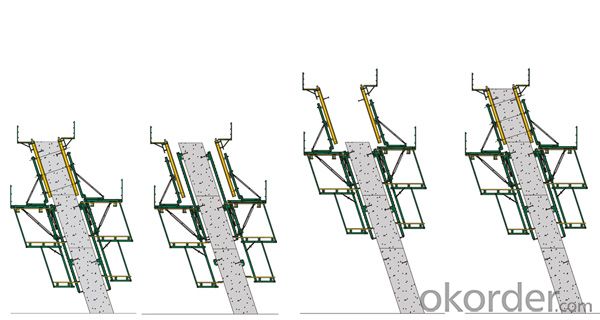 Auto-climbing Formwork with Easy Handling Hydraulic System