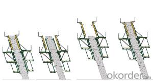 Hydraulic System, Auto-climbing Formwork  for Bridge Constructions