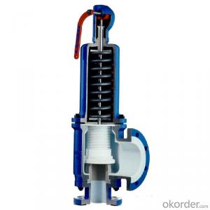 Safety Valves Made In China With Good Quality