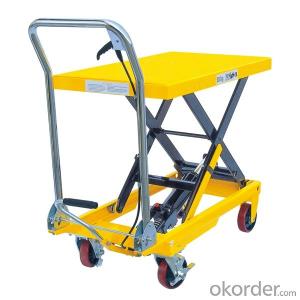 High Lift Pallet Truck with CE certificate System 1