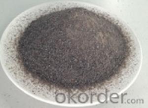 Aluminium Oxide Material In Chinese Mainland Market System 1