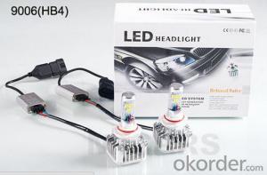 LED Car Headlight 9005 9006 Auto Lighting System 12V 24V