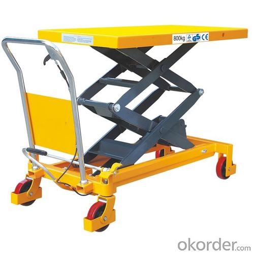 High Lift Hydraulic Hand Pallet Truck  with better quality for you System 1