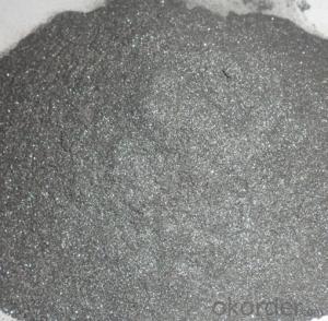 Natural Amorphous Graphite for Casting F.C 75% System 1