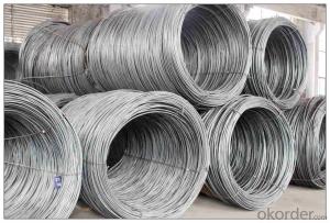 construction hot rolled coiled reinforced bar with popular System 1