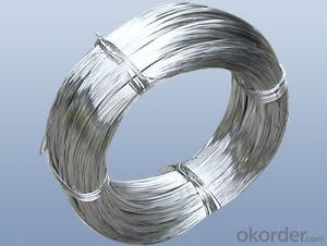 Competitive price for aluminium wire from China