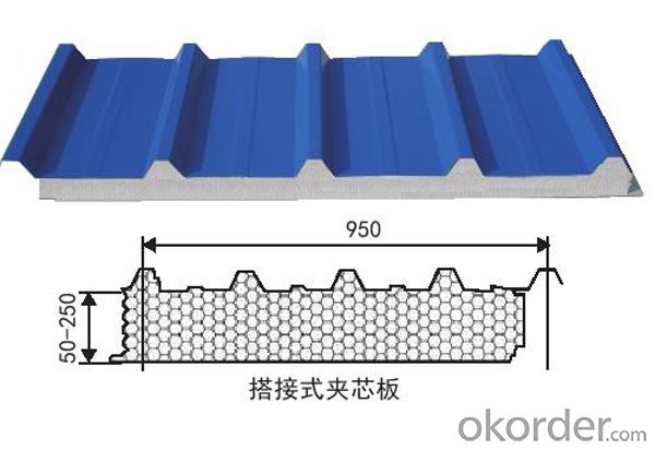 GL prepainted steel roof sheet / colour corrugated prepainted sheet System 1