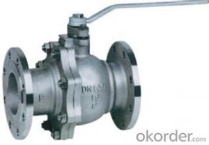 Ball Valve Stainless Steel & Carbon Steel