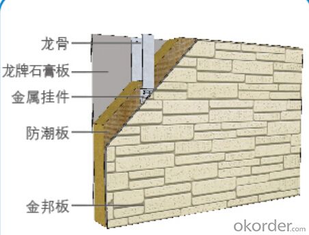 Fiber Cement board for villas,high building-005
