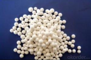 Aluminium Oxide With Best Price In China Market