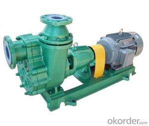 Horizontal end-suction centrifugal Pumps With good quality System 1