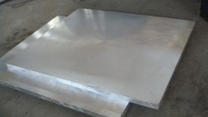 Magnesium Alloy Plate Hot Rolled AZ31B in China System 1