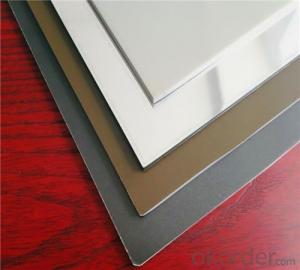 PVDF aluminium composite panels( Globond Plus)