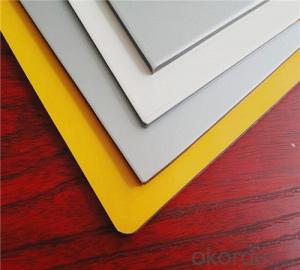 Fireprated aluminium composite panels ( Globond)
