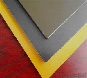 Globond Aluminium sheets/PVDF Aluminium Panel