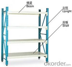 medium sized pallet racking shelves customized