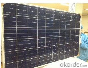Poly Solar Panles 100-250w with CNBM Brand System 1