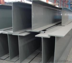 Galvanized H Beam with High Quality for Sale