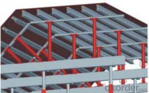 Wholly Aluminum Formwork System for Bridge Construction