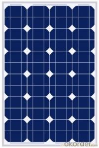 Good quality Polycrystalline Solar Panel from China