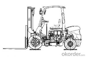 2.5 Tons Battery Powered Forklift  CPD25C