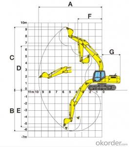 SIH:S hydraulic system Excavator SH210-5/SH210LC-5 - Buy Excavators ...