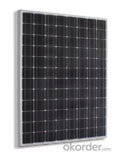 Monocrystalline Solar  Module SM596 255W