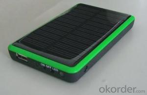 SOLAR CHARGER-USE FOR CHARGIN PHONE NEW PRODUCTS