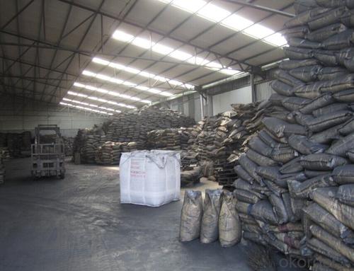 Raw Materials for Refractory - Flake Graphite Powder System 1