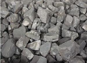 erroalloy exporter,Ferrosilicon, hot sale in China System 1