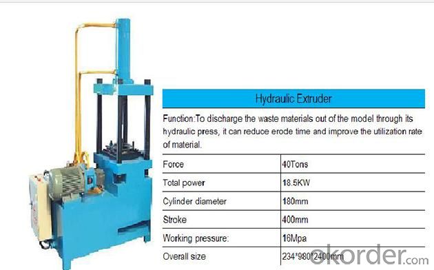 Aluminum Die Cleaning Machine with High Quality