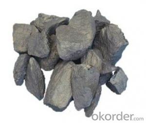 Ferroalloy manufacturer supplier 99.9% calcium/ca podwer/granule/ball/chunk