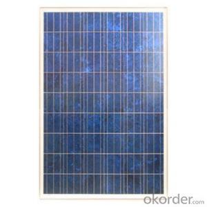 250w/300w Solar Panels stocks in San Francisco