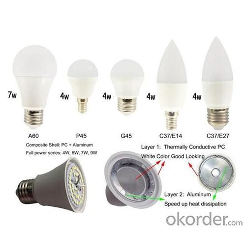 Big Promotion LED Lights Bulb PC+Aluminum Body CE A60 E27 led bulbs 9W System 1