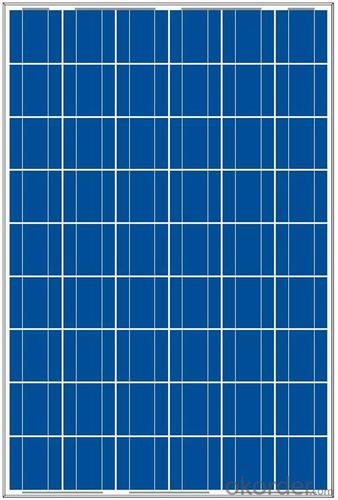 Ebay Solar Panels - Polycrystalline Solar Panels Made in USA System 1