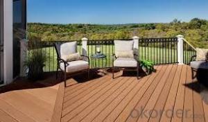 Project WPC Decking CE certificate CMAX WPC project decking