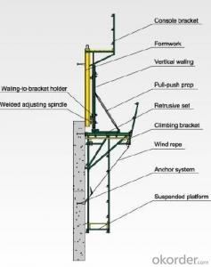 PJ240 of Cantilever Formwork for Construction Building and Others