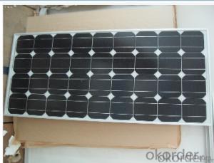 Solar Panel with High Quality and Different Effiency from CNBM