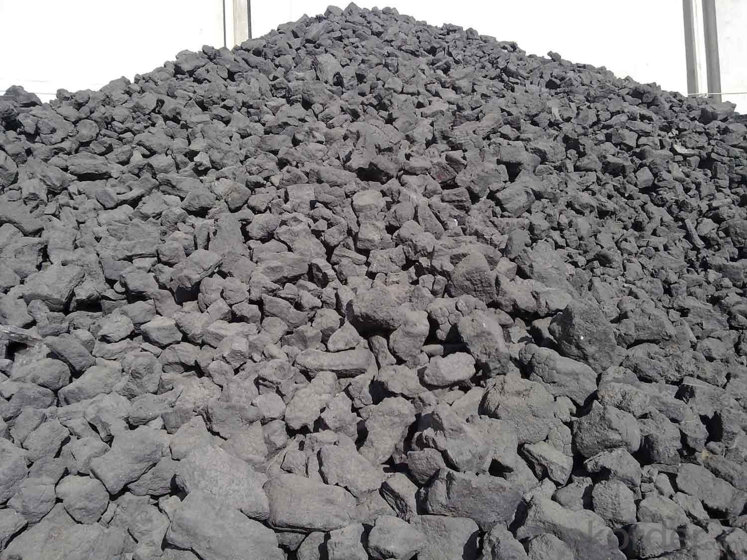 the   Metallurgical   Coke   of   Size  is     40  --- 100  mm