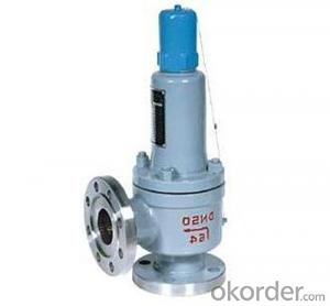 Hydraulic Safety Valves with API 6A Standard