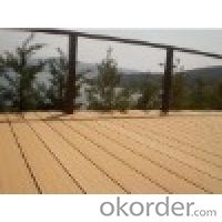 WPC Waterproof Outdoor Deck Flooring FROM China System 1