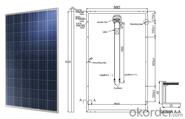 New product Paneles Solares Solar Energy 250W Solar Panel home solar systems System 1